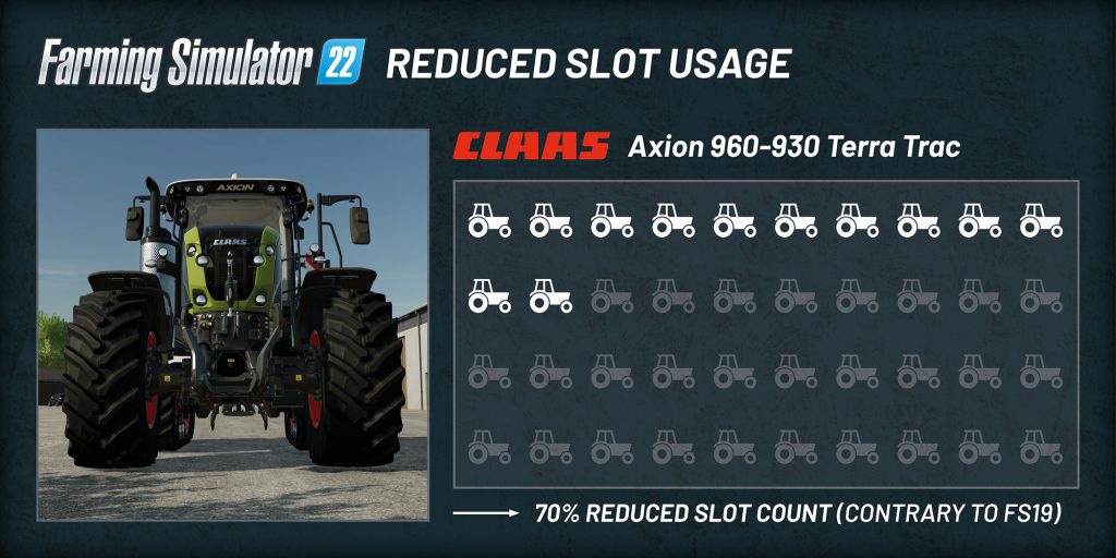 Farming Simulator 22 - Уменьшено использование слотов на консолях! 
